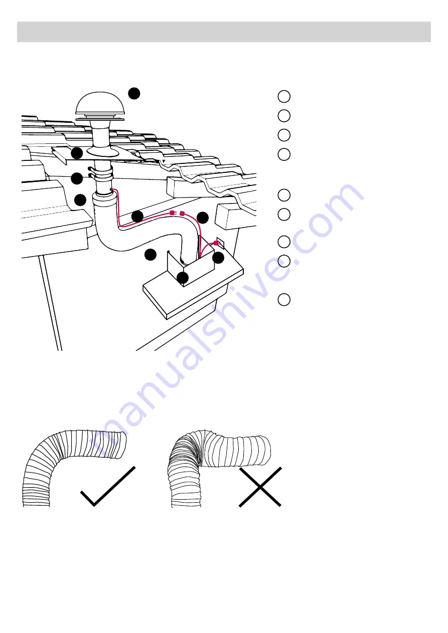 Scandium SC900WRS Installation Operation & Maintenance Download Page 11