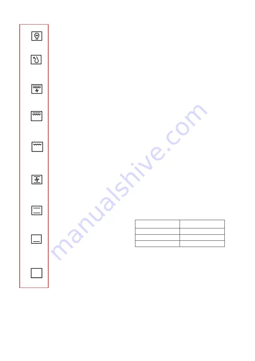 Scandomestic SIK 810 User Manual Download Page 35