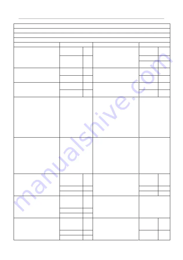 Scandomestic WAD 3815 W User Manual Download Page 30