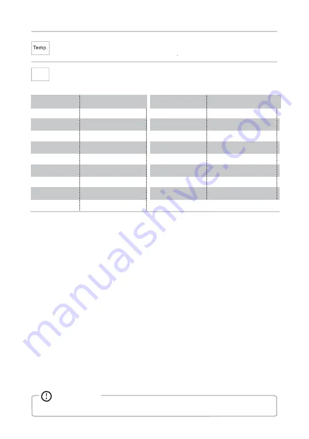 Scandomestic WAD 3815 W User Manual Download Page 48