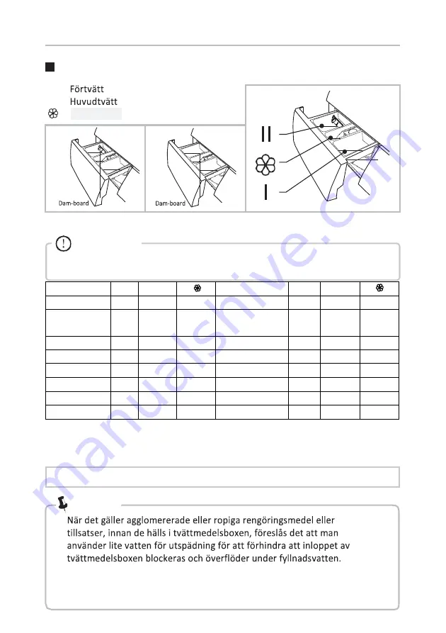 Scandomestic WAD 3815 W User Manual Download Page 75