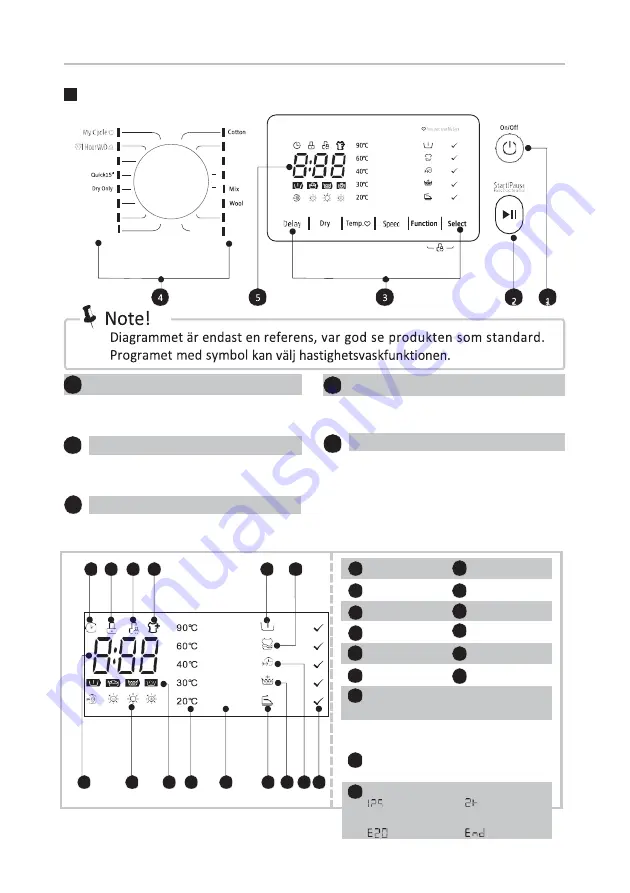 Scandomestic WAD 3815 W User Manual Download Page 76