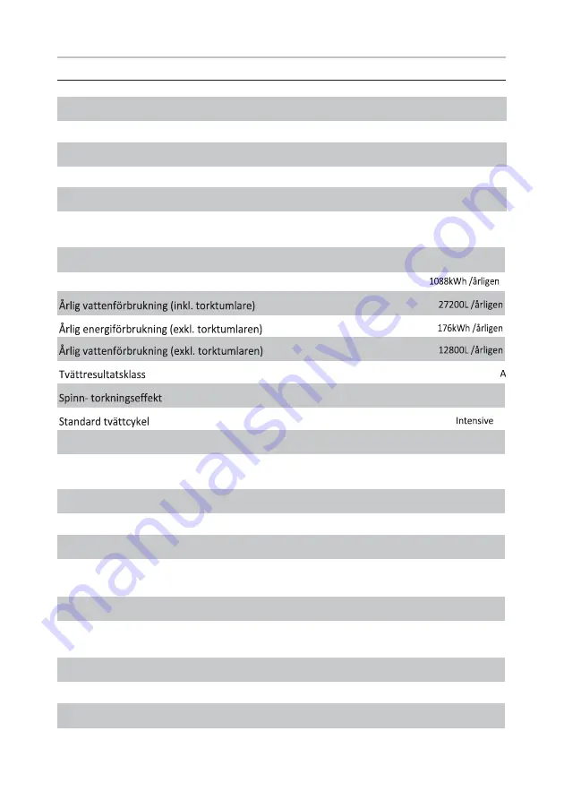 Scandomestic WAD 3815 W User Manual Download Page 88