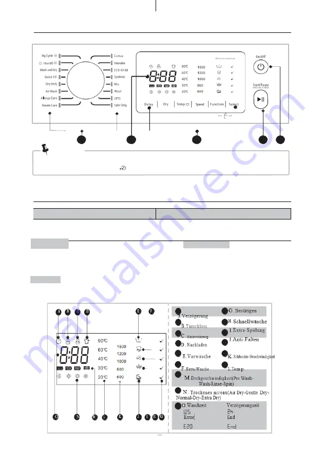 Scandomestic WAD 3815 W User Manual Download Page 105