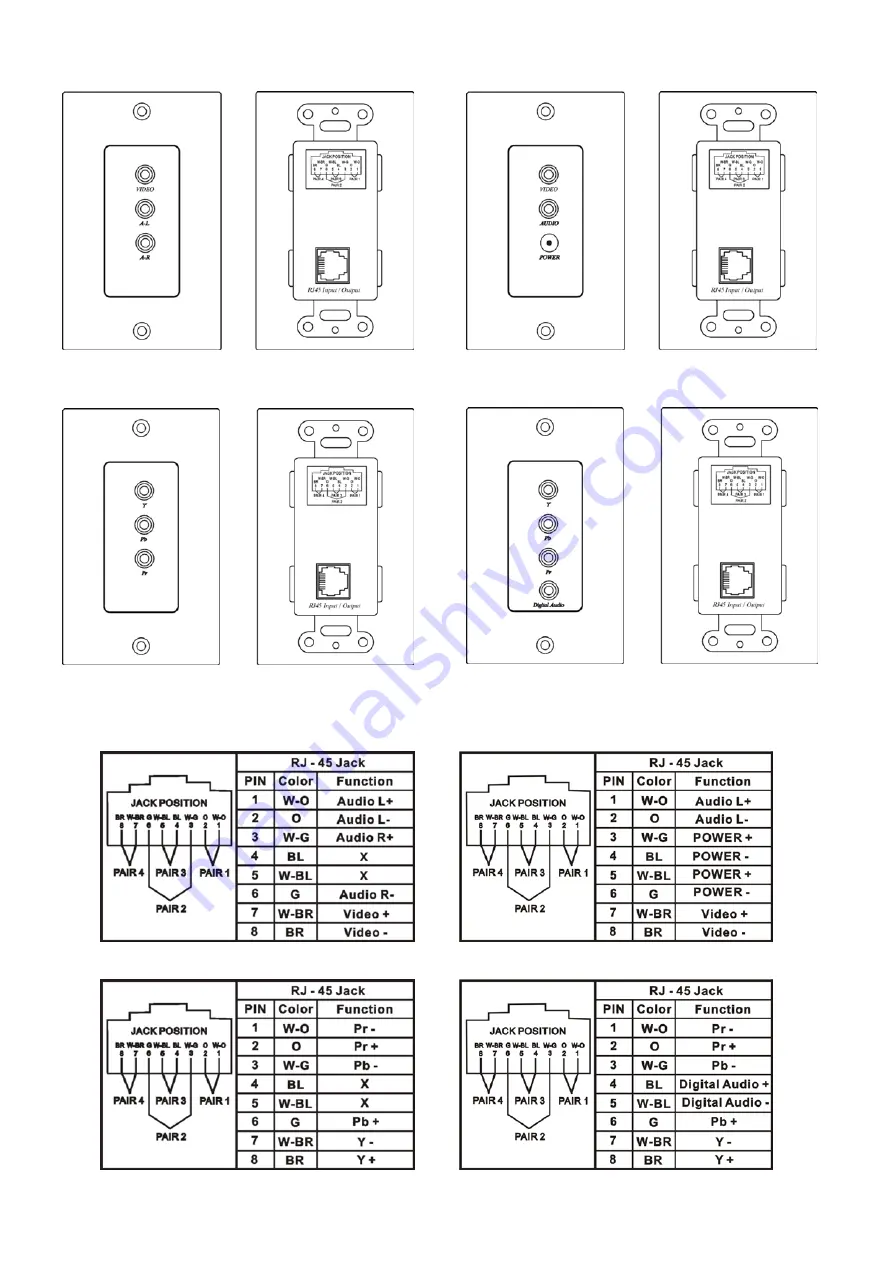 SC&T CW01A Manual Download Page 3