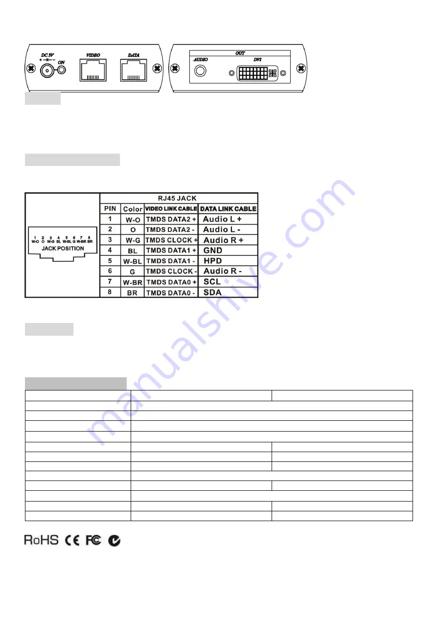 SC&T DE01 Series Quick Manual Download Page 2