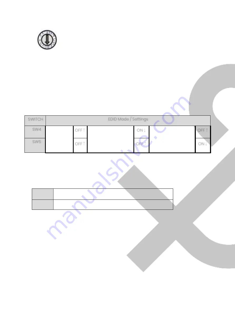 SC&T DKM01 User Manual Download Page 7