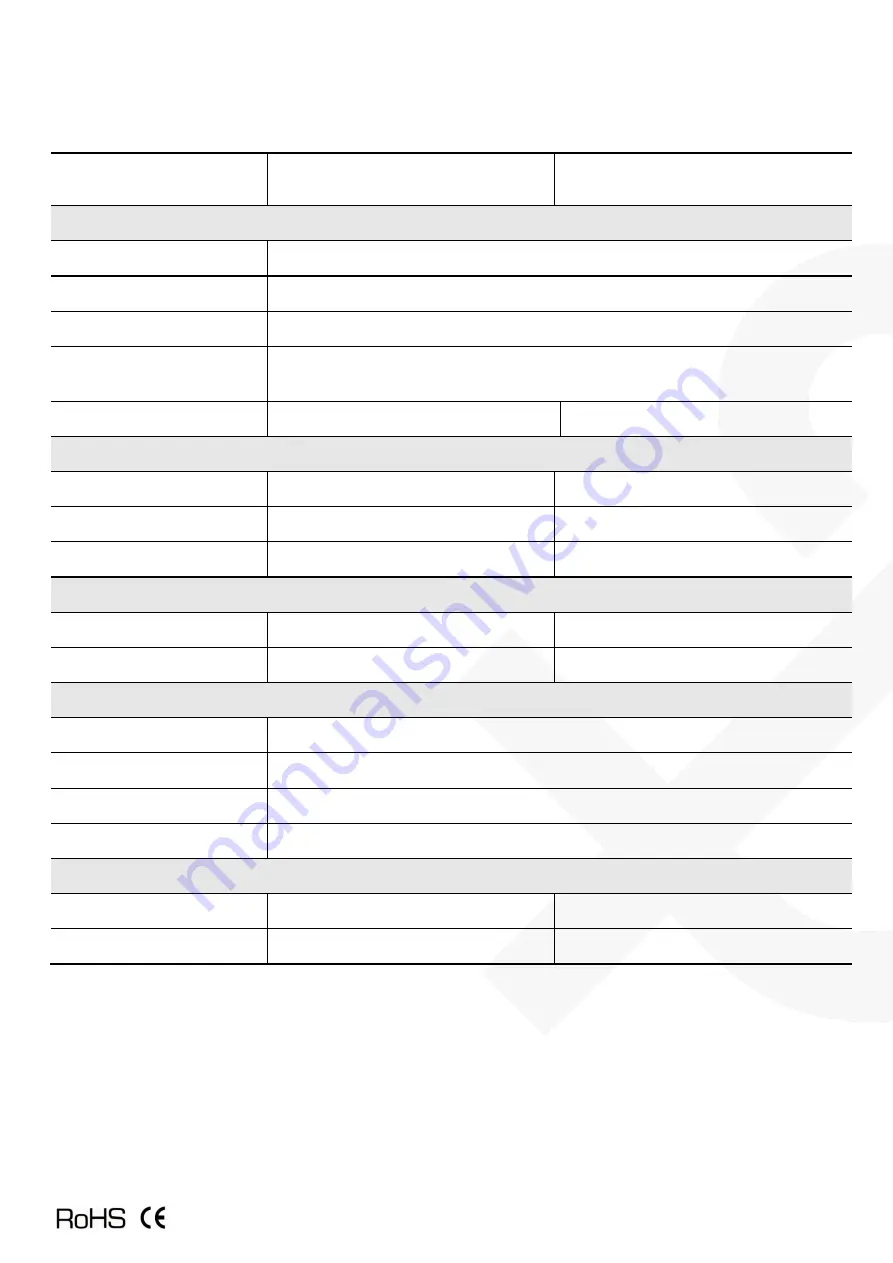 SC&T HE01F-4K User Manual Download Page 5