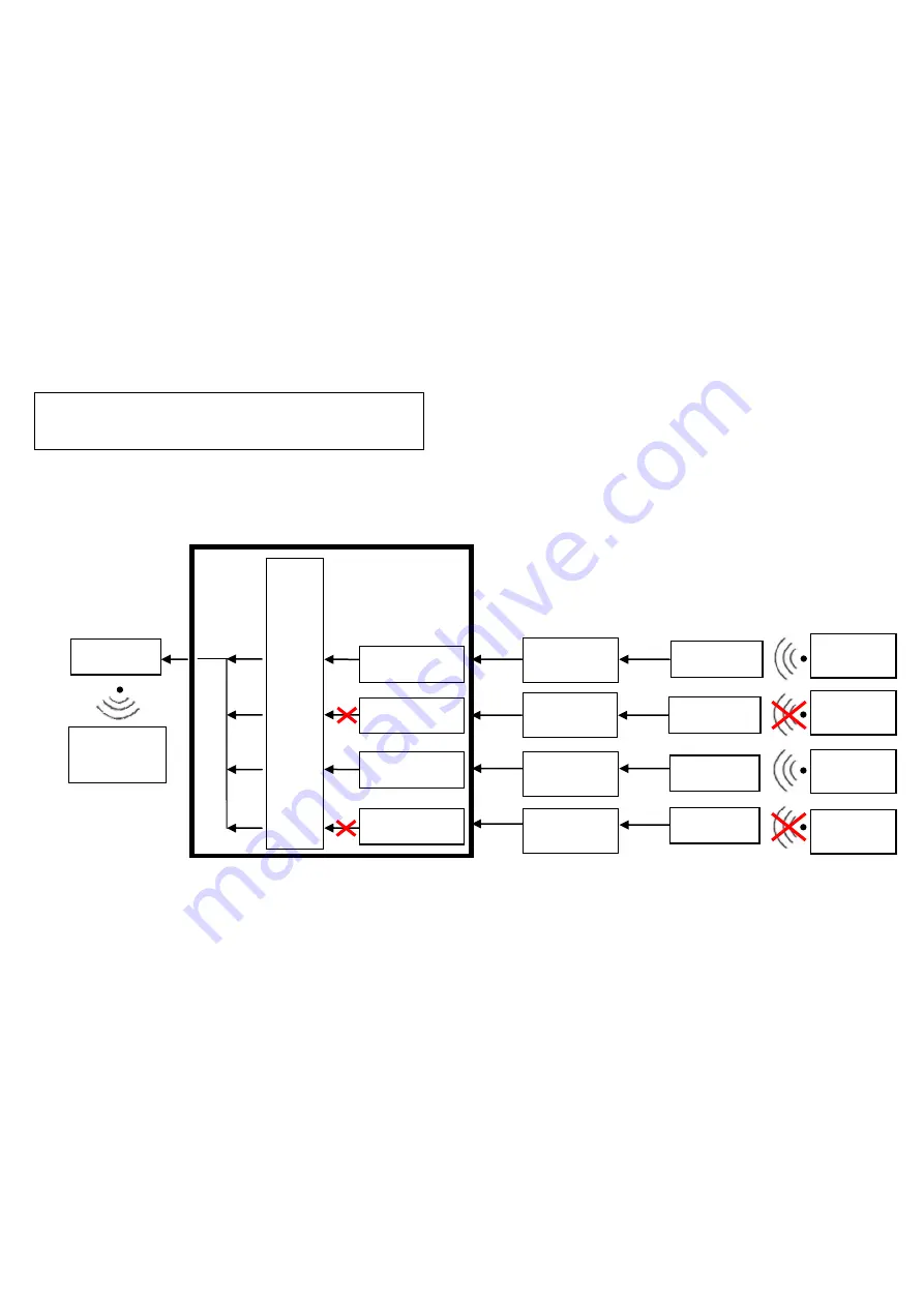 SC&T HE02EIR User Manual Download Page 15