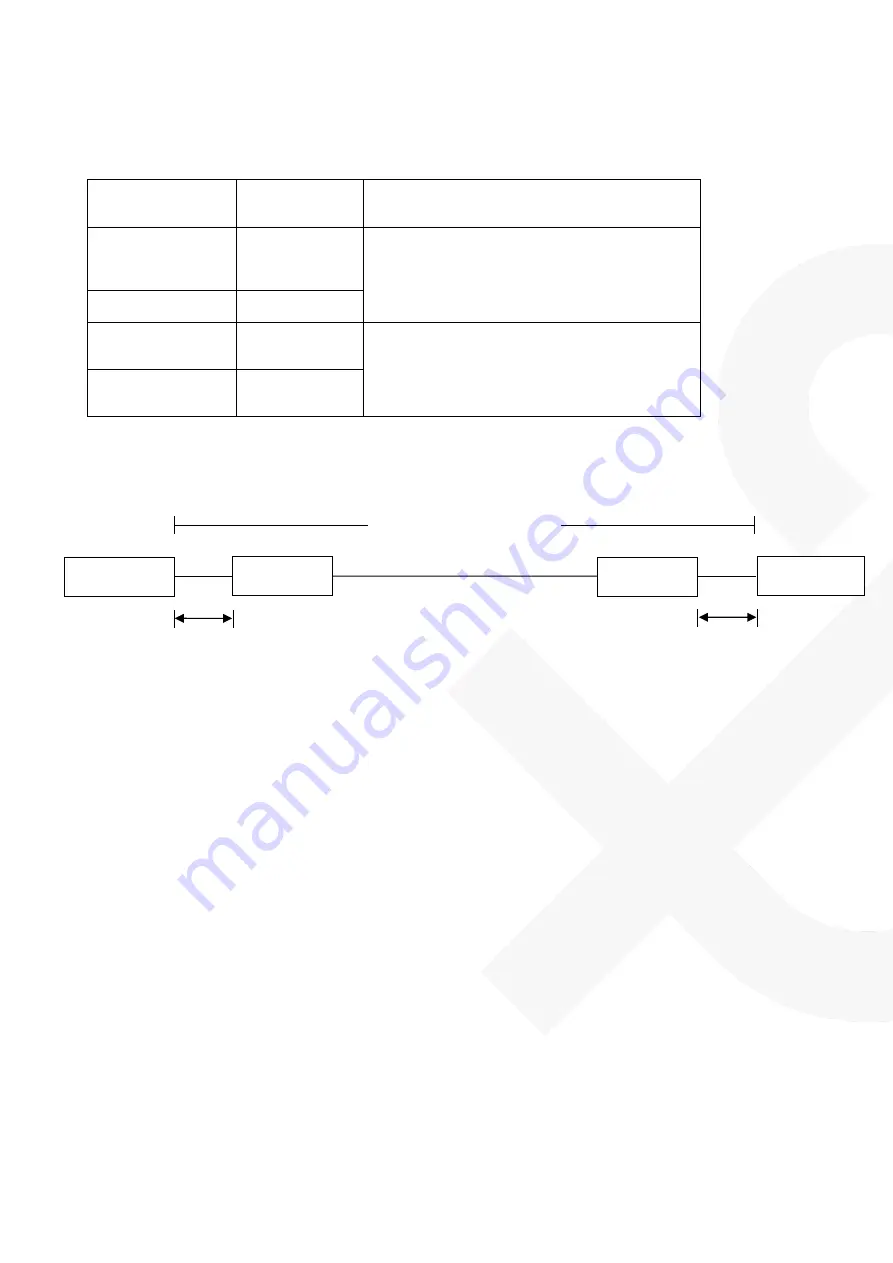 SC&T HE02EX User Manual Download Page 3