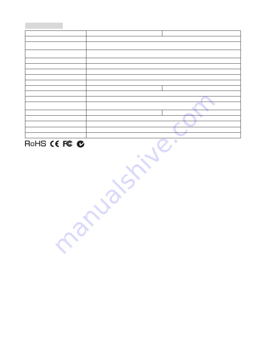 SC&T HE02PT User Manual Download Page 4