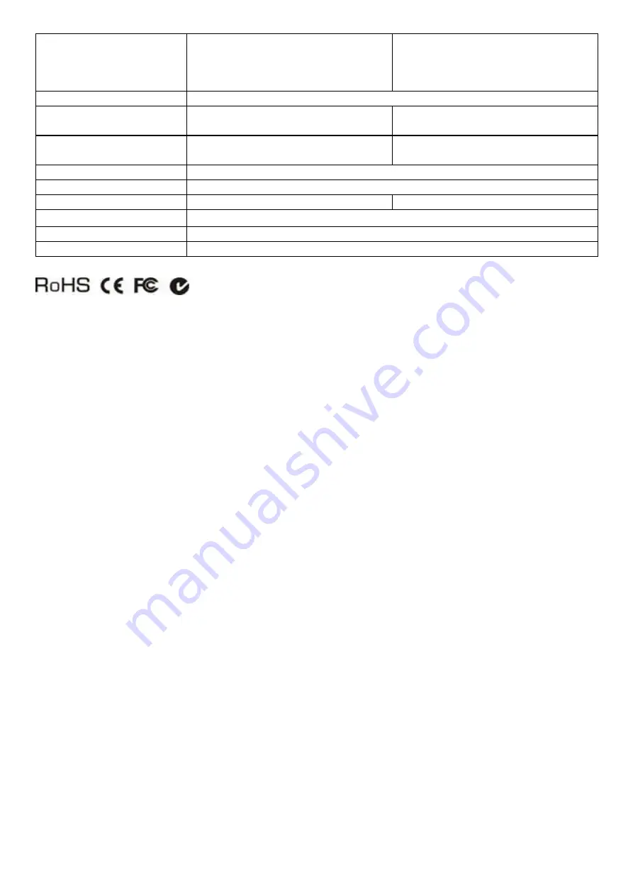 SC&T HKM01-4K-KS Manual Download Page 6