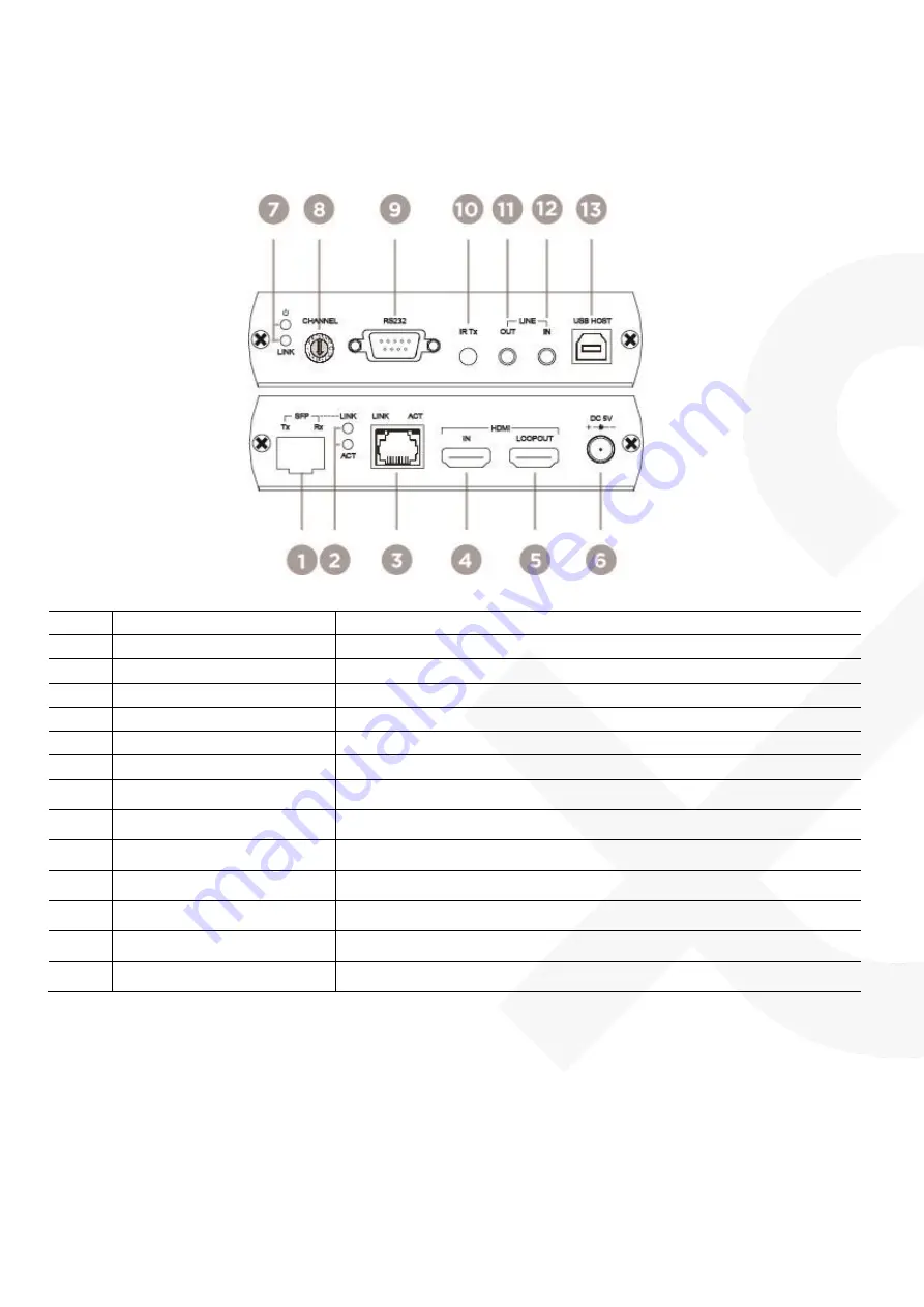 SC&T HKM01-4K User Manual Download Page 3