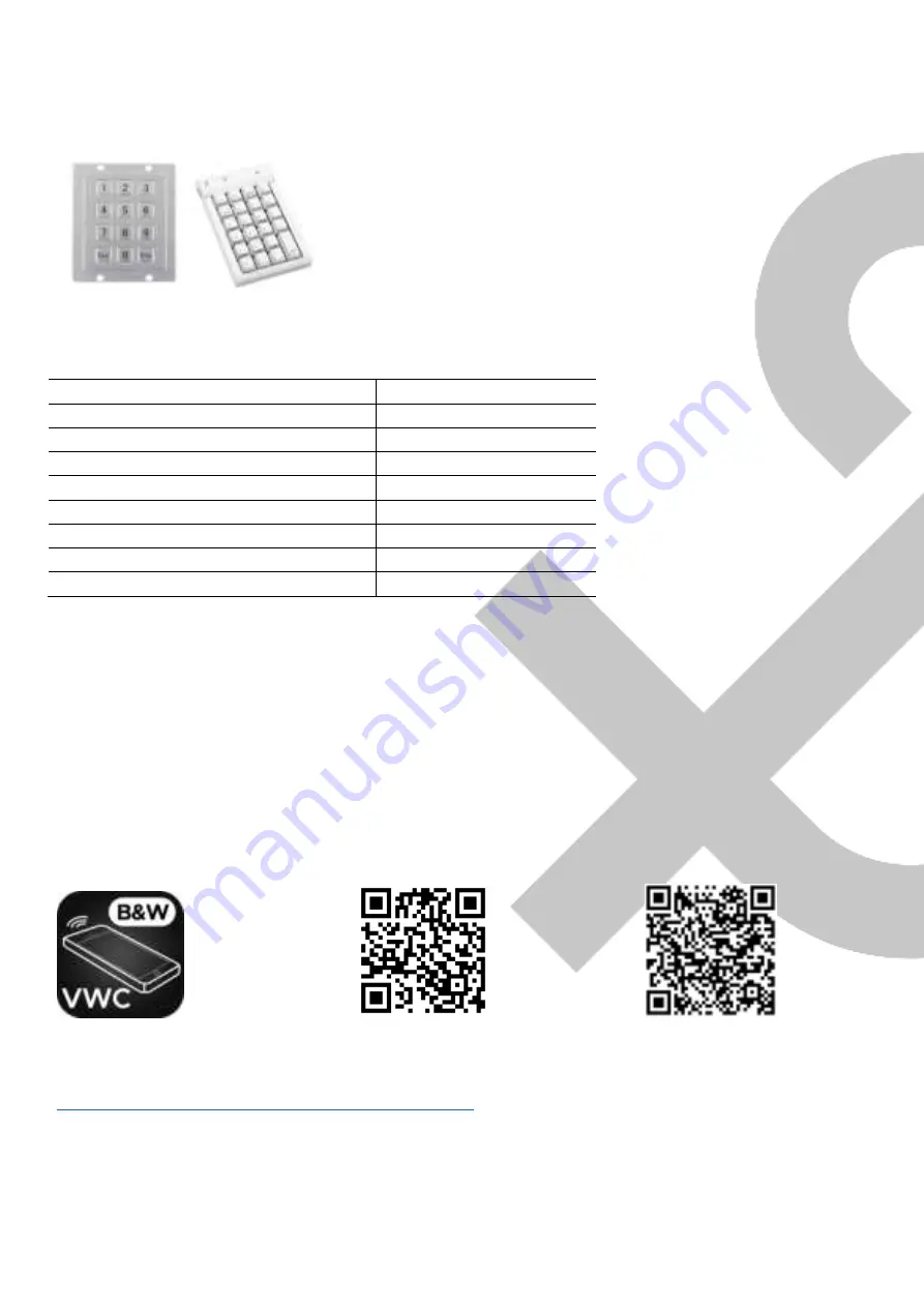 SC&T HKM02BP-4K User Manual Download Page 18