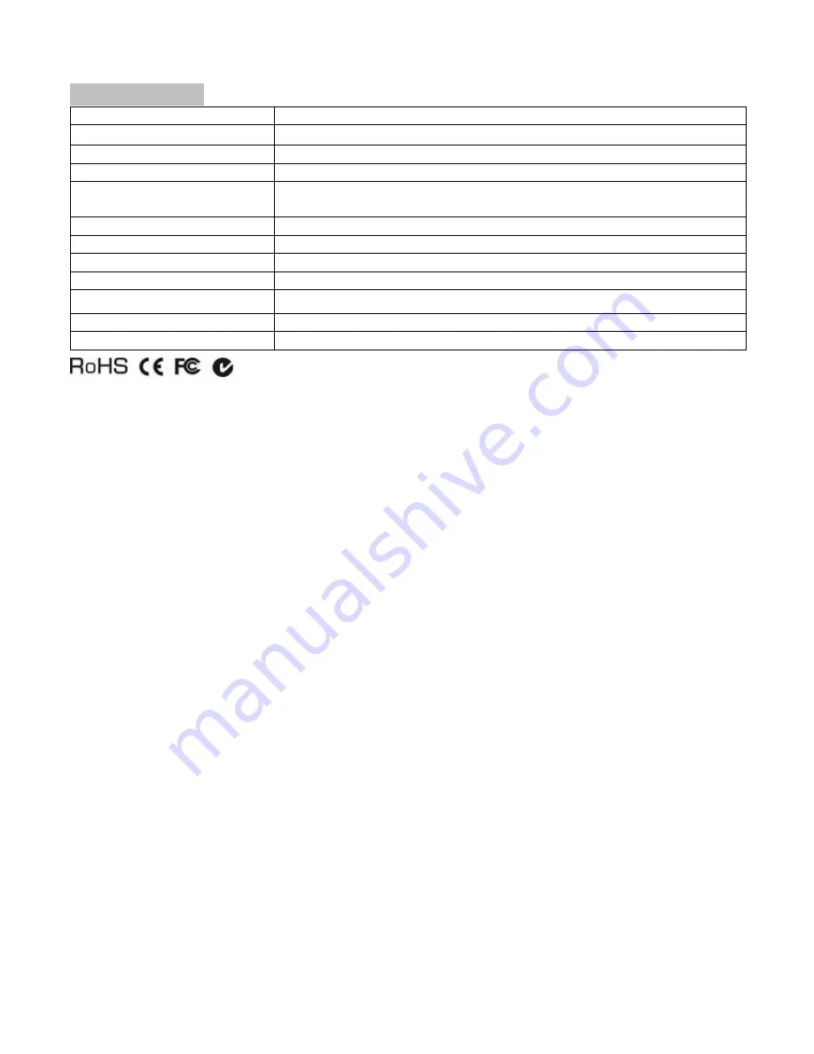 SC&T HS04M User Manual Download Page 22