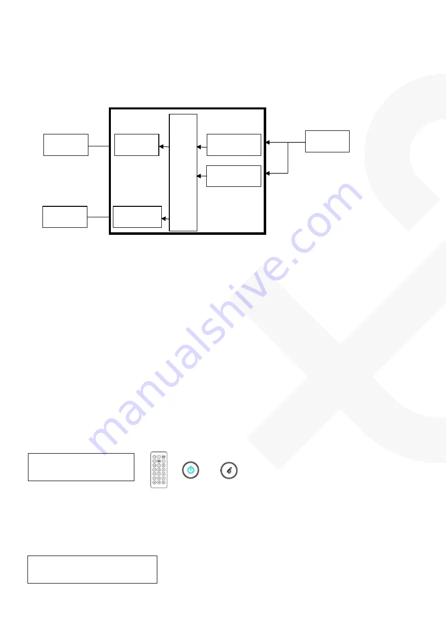 SC&T HS10MD User Manual Download Page 10