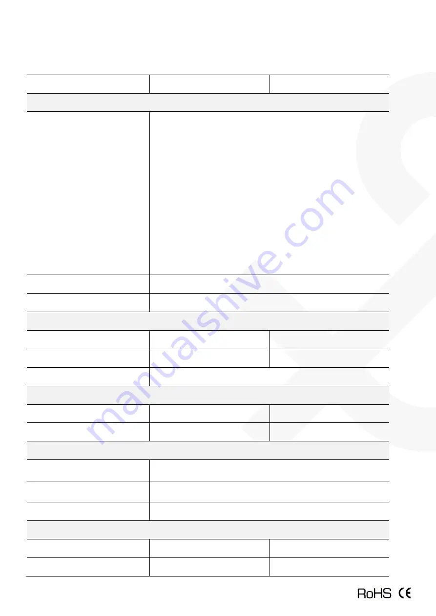 SC&T IP09P User Manual Download Page 12