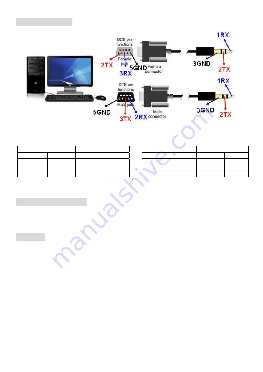 SC&T VHE02EIP Manual Download Page 4