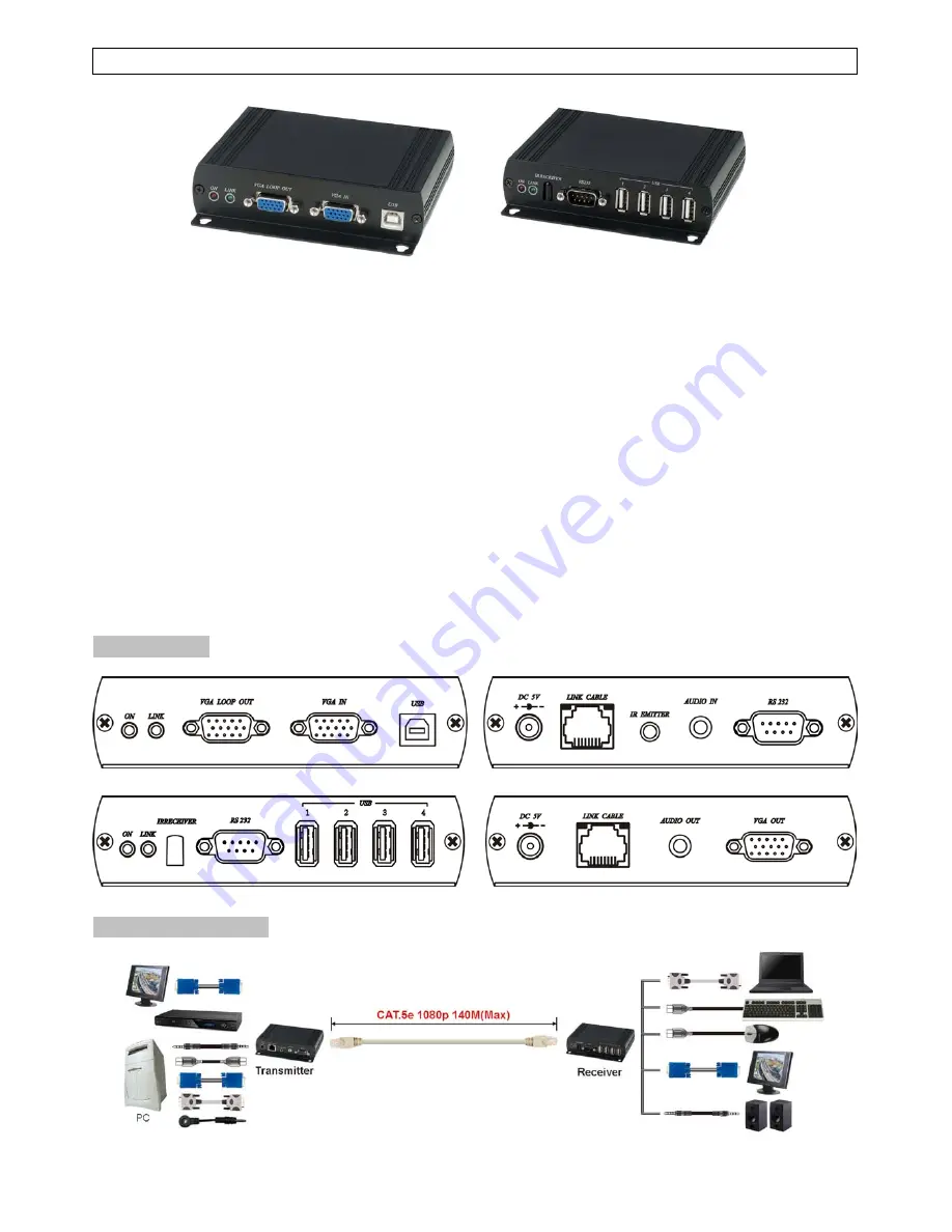 SC&T VKM03 User Manual Download Page 1