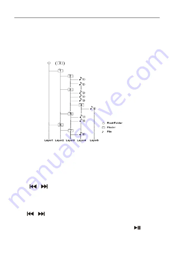 Scania Higer A80 User Manual Download Page 55