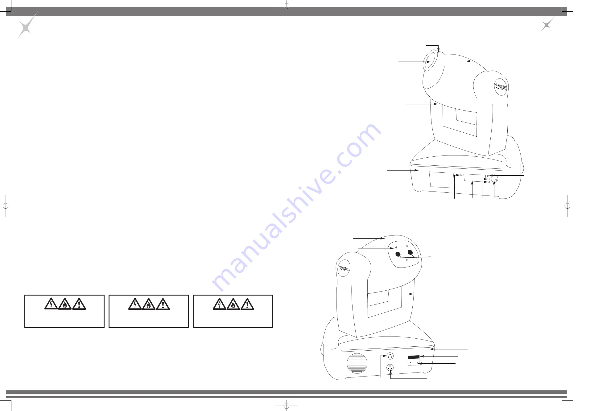 Scanic Astute 250 PRO Operating Instructions Manual Download Page 6