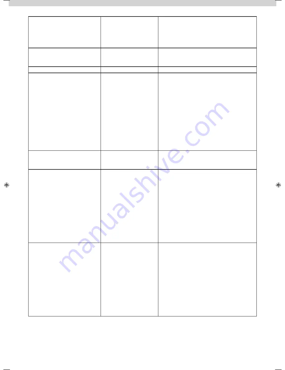 Scanic Astute LED 30 Instruction Manual Download Page 9