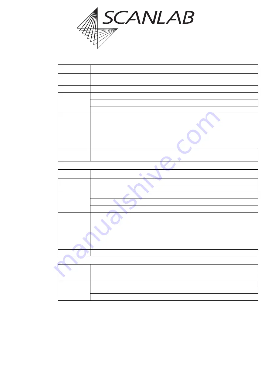 Scanlab RTC 4 Installation And Operation Manual Download Page 105