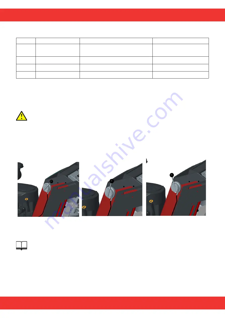 SCANMASKIN 32 PROPANE Manual Download Page 23