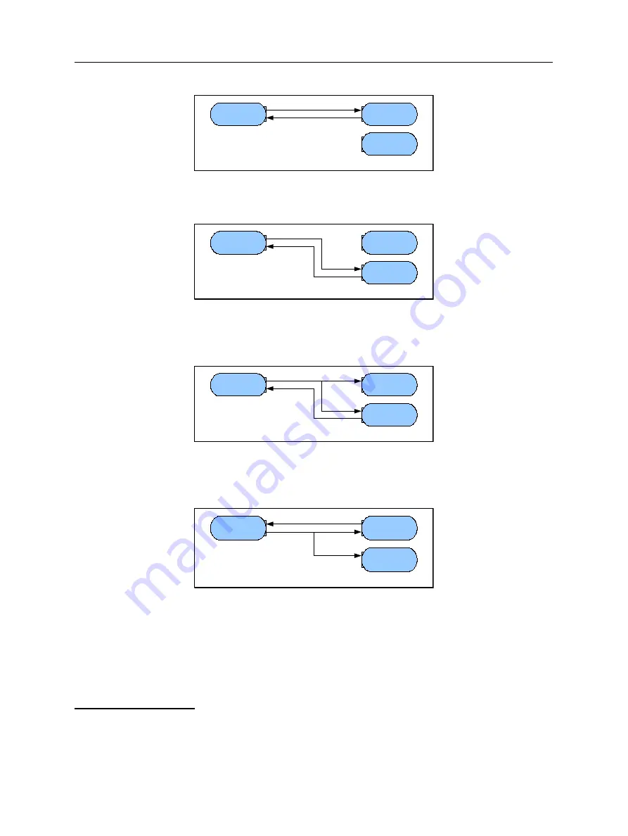 Scannex ip.buffer Manual Download Page 94