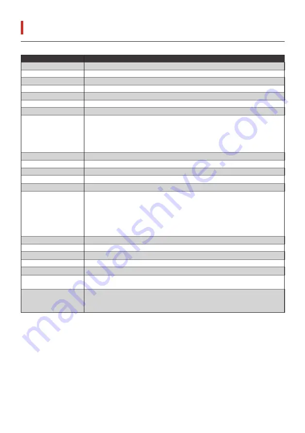 Scarlet Tech ST-25D User Manual Download Page 5