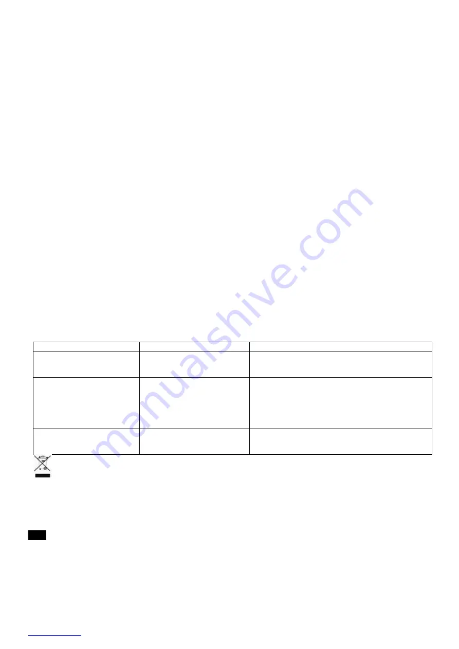 Scarlett comfort SC-AH986E10 Instruction Manual Download Page 4