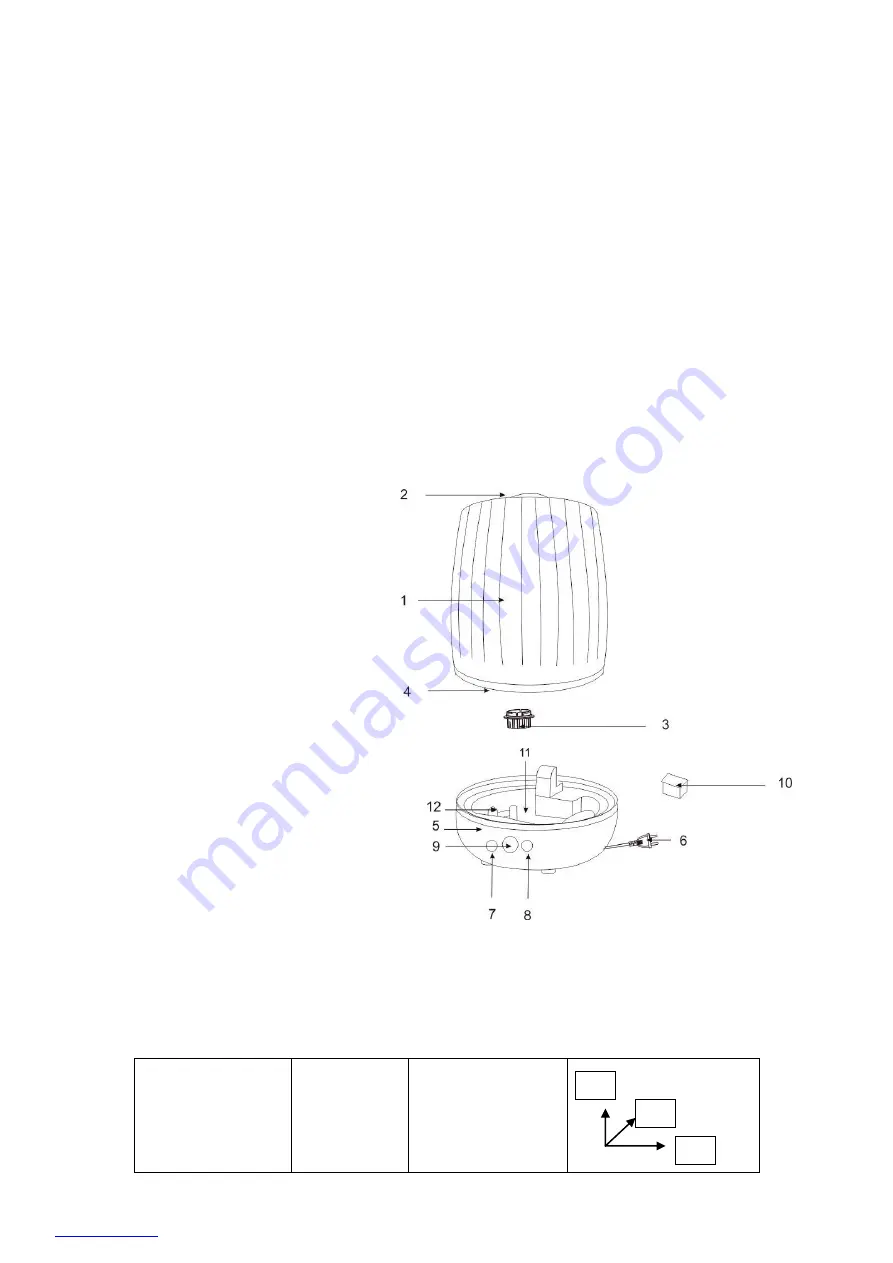 Scarlett Comfort SC-AH986E15 Скачать руководство пользователя страница 2