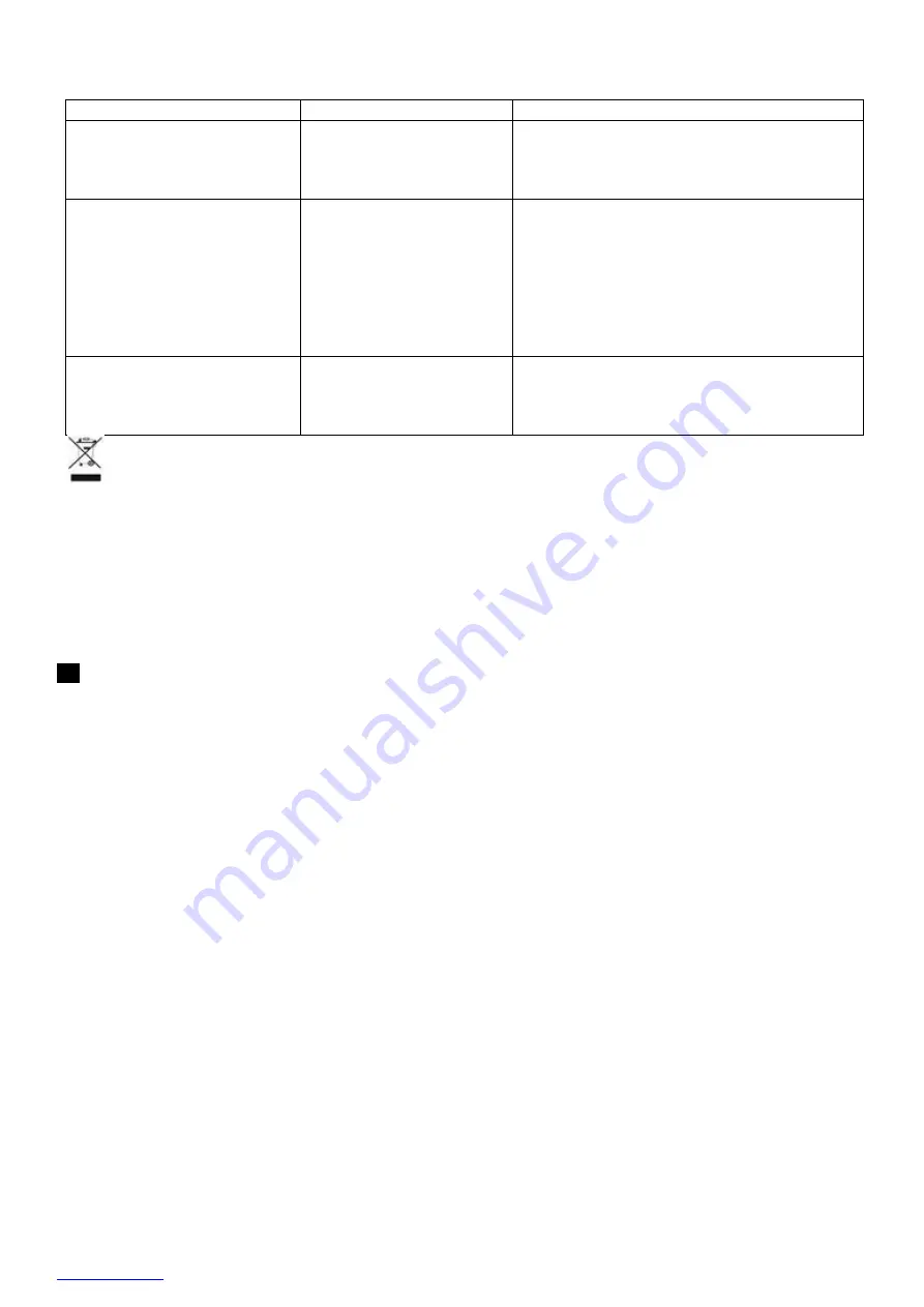 Scarlett Comfort SC-AH986E15 Instruction Manual Download Page 10