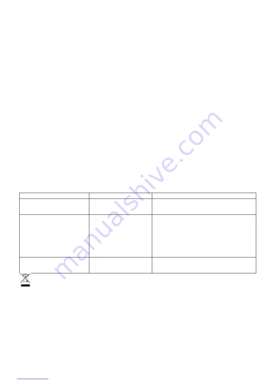 Scarlett Comfort SC-AH986M19 Instruction Manual Download Page 8