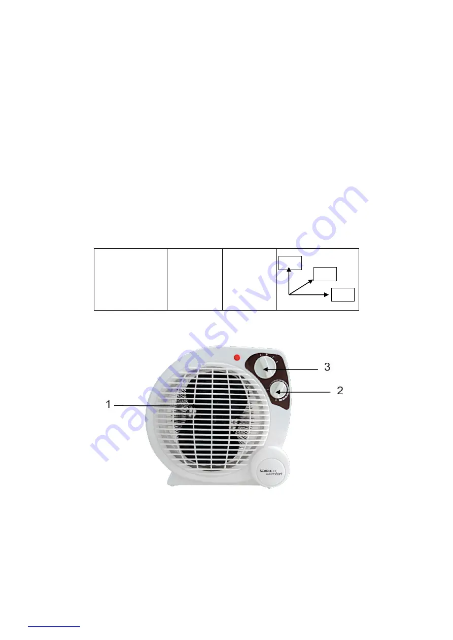 Scarlett Comfort SC-FH211S Instruction Manual Download Page 2