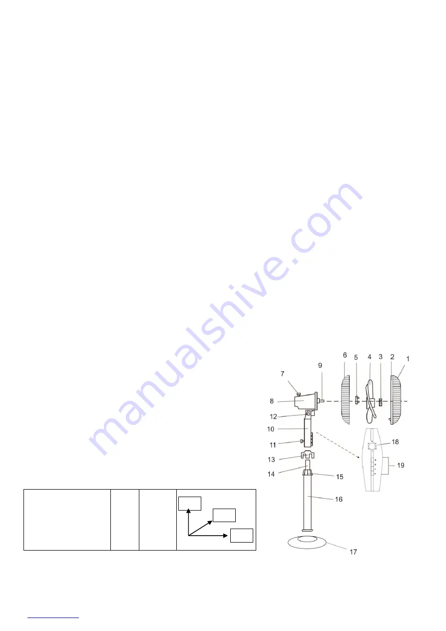 Scarlett comfort SC-SF111T01 Instruction Manual Download Page 2