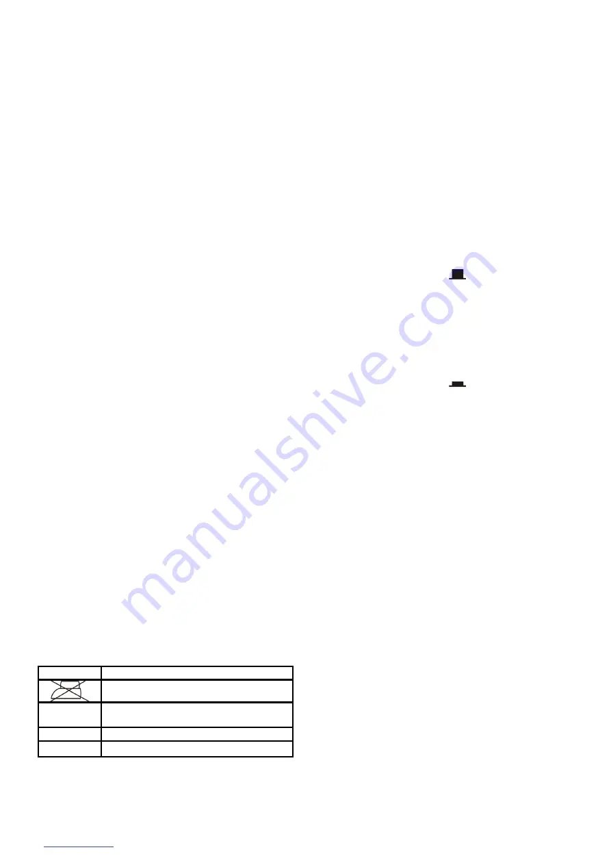 Scarlett SC-134S Instruction Manual Download Page 15