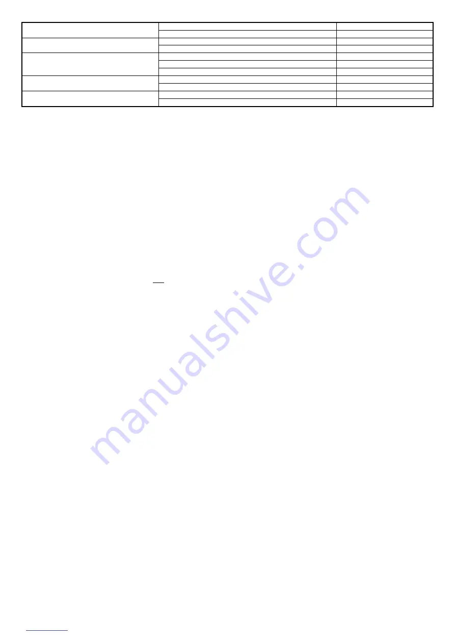 Scarlett SC-1708 Instruction Manual Download Page 49