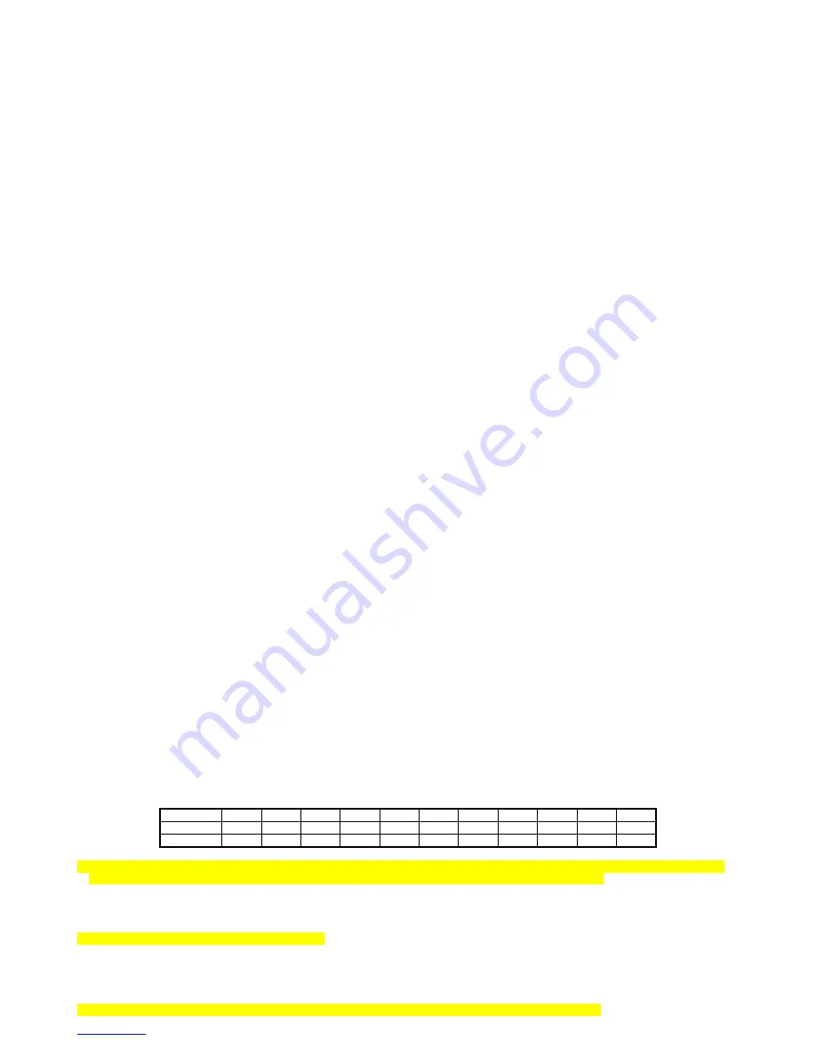 Scarlett SC-1709 Instruction Manual Download Page 8