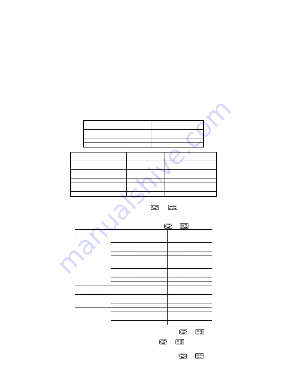 Scarlett SC-2002 Manual Download Page 12