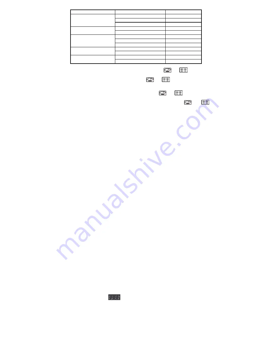 Scarlett SC-2002 Manual Download Page 29