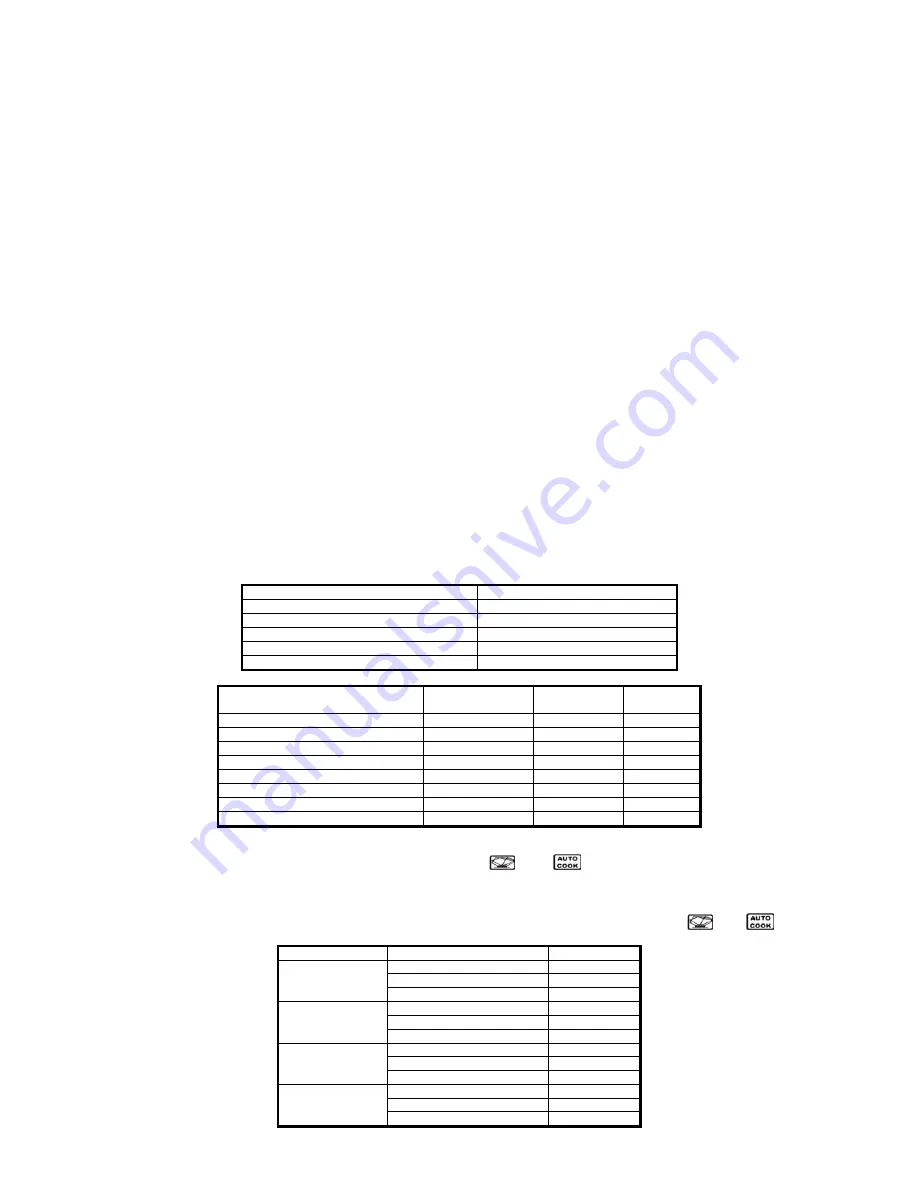 Scarlett SC-2002 Manual Download Page 35