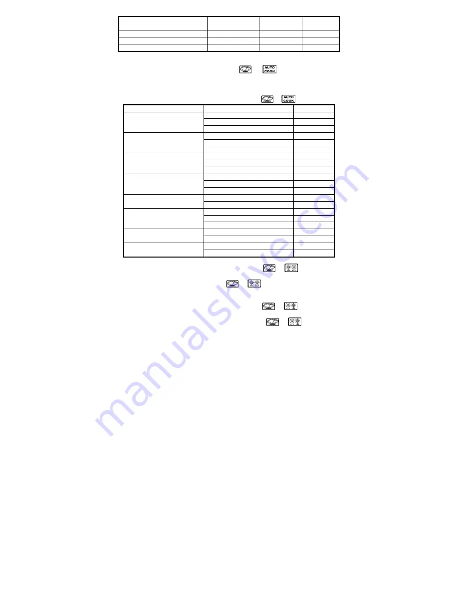 Scarlett SC-2002 Manual Download Page 39