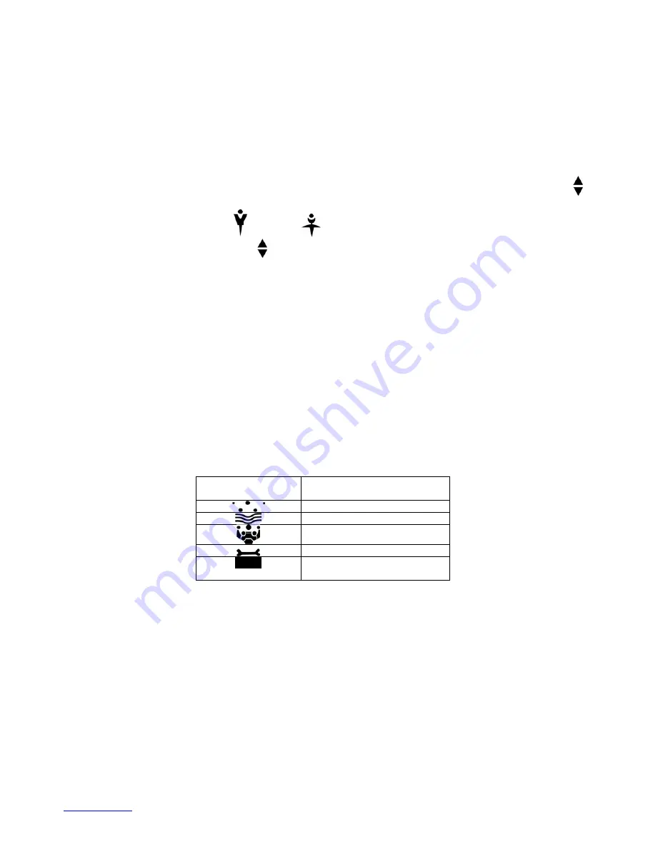 Scarlett SC-212 Instruction Manual Download Page 15