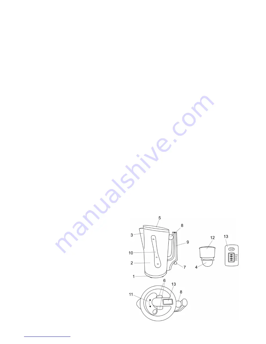 Scarlett SC-223 Instruction Manual Download Page 3