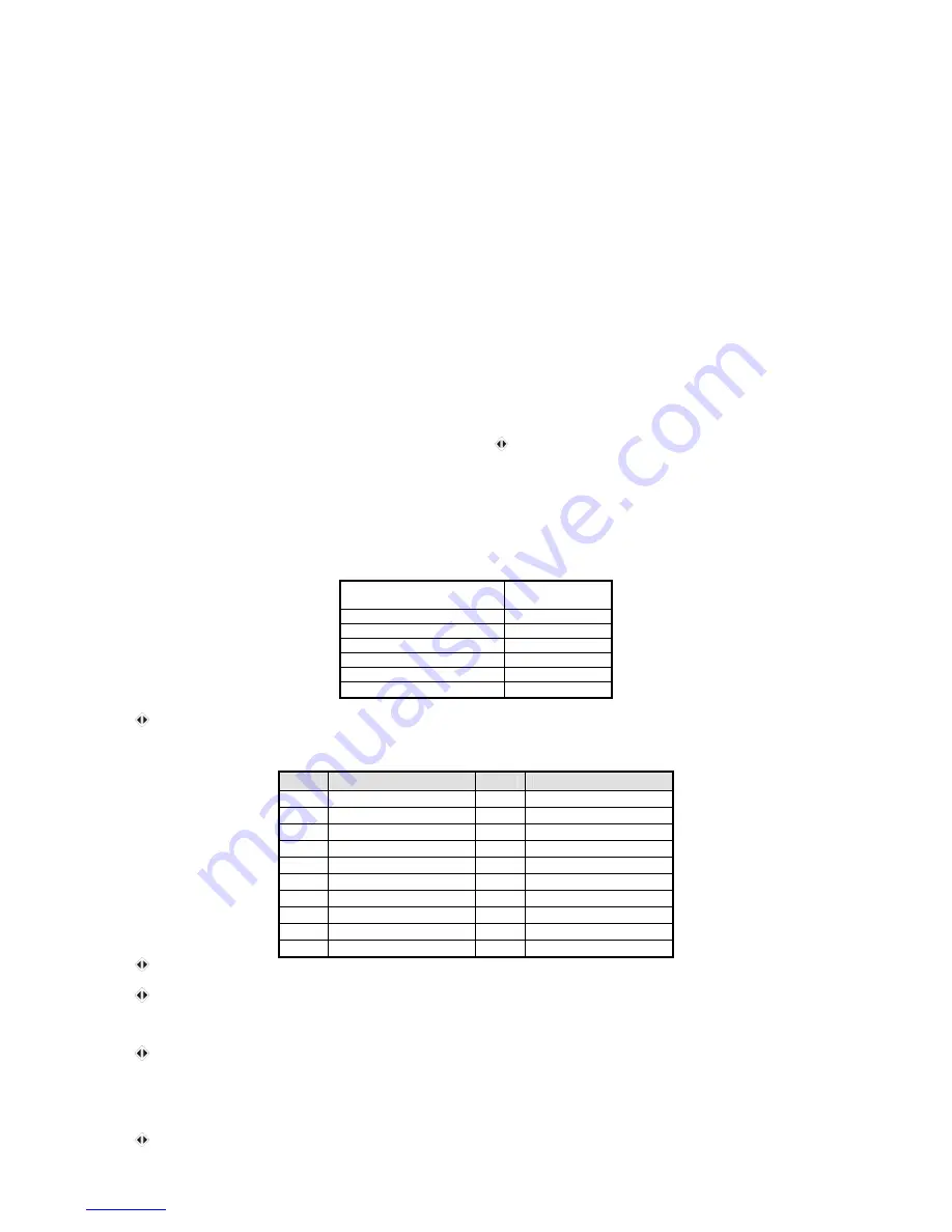 Scarlett SC-2302 Instruction Manual Download Page 5