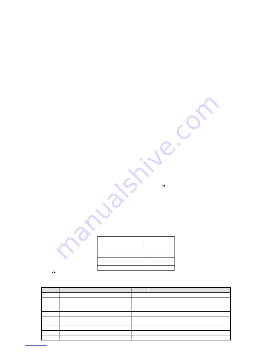 Scarlett SC-2302 Instruction Manual Download Page 34