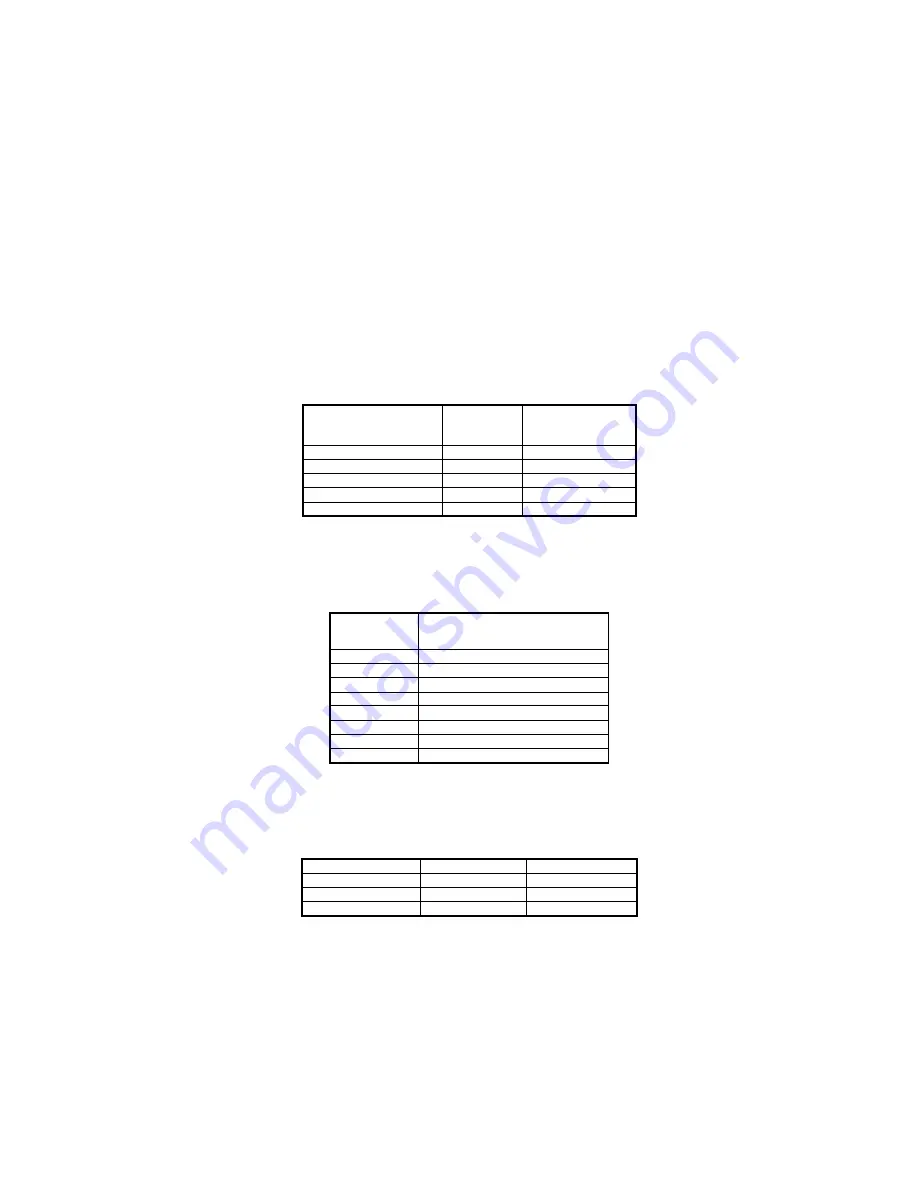 Scarlett SC-2501 Instruction Manual Download Page 51