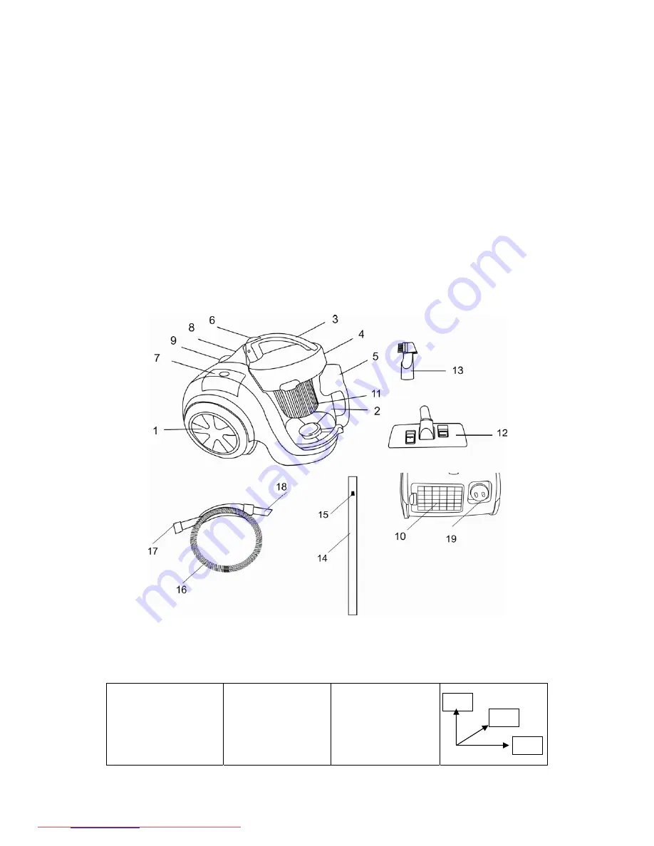 Scarlett SC-282 Instruction Manual Download Page 3