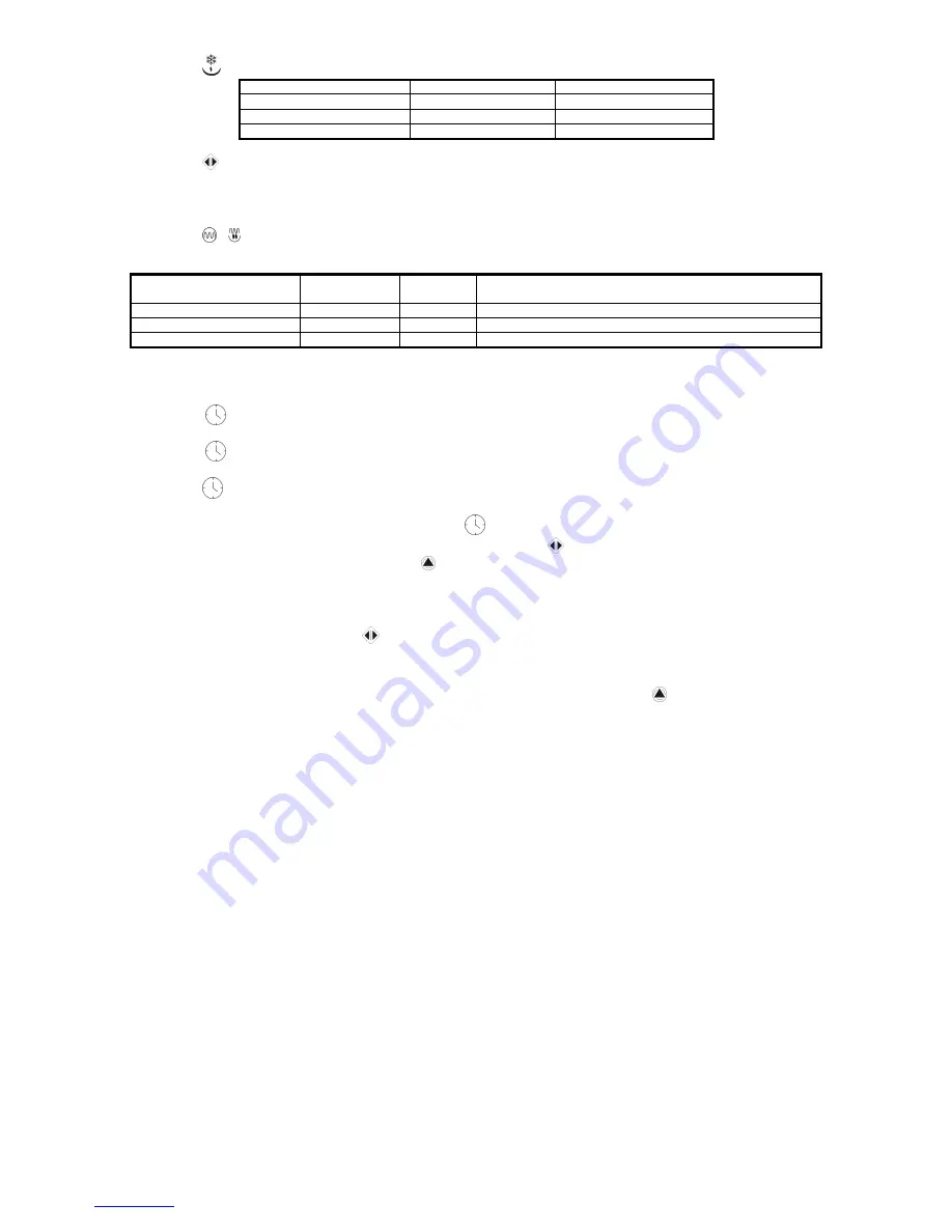 Scarlett SC-292 Instruction Manual Download Page 9